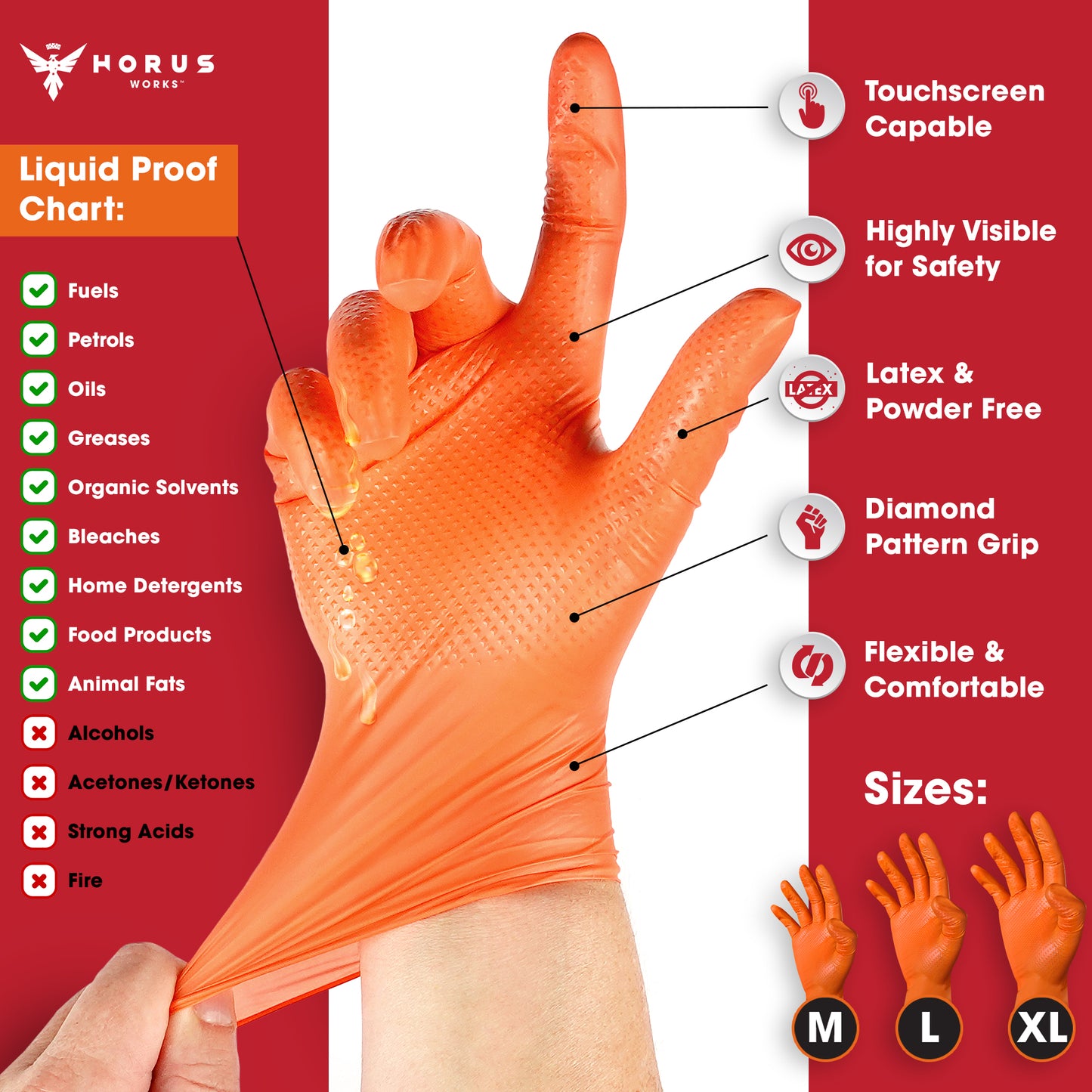 Nitrile Disposable Gloves